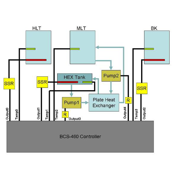 Copper Coil Immersion Chiller 3